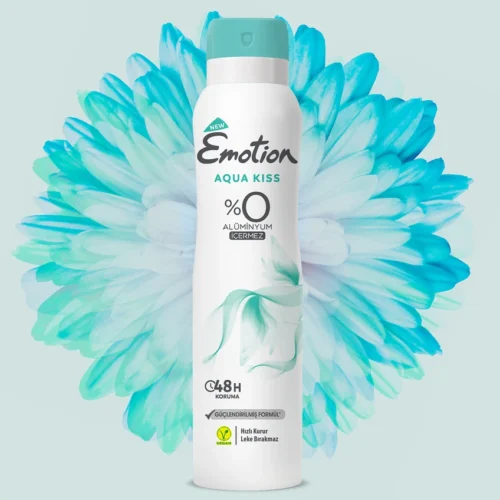 Aqua Kiss Kadın Sprey Deodorant 150 ml – Meyvemsi ve Pudrasız Formül, Gün Boyu Ferahlık Sağlar